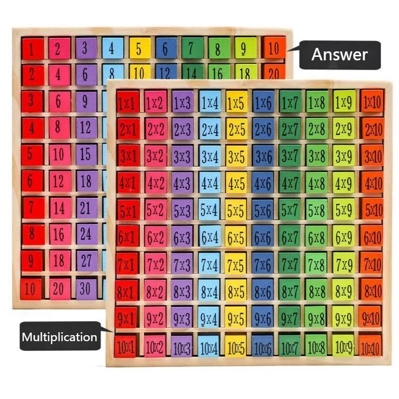 Juguetes Educativos de madera Montessori para niños y bebés, mesa de multiplicación de 99, enseñanza aritmética de matemáticas para preescolar, regalo de ayuda