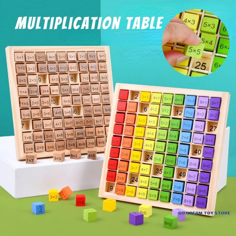 Juguetes Educativos de madera Montessori para niños y bebés, mesa de multiplicación de 99, enseñanza aritmética de matemáticas para preescolar, regalo de ayuda