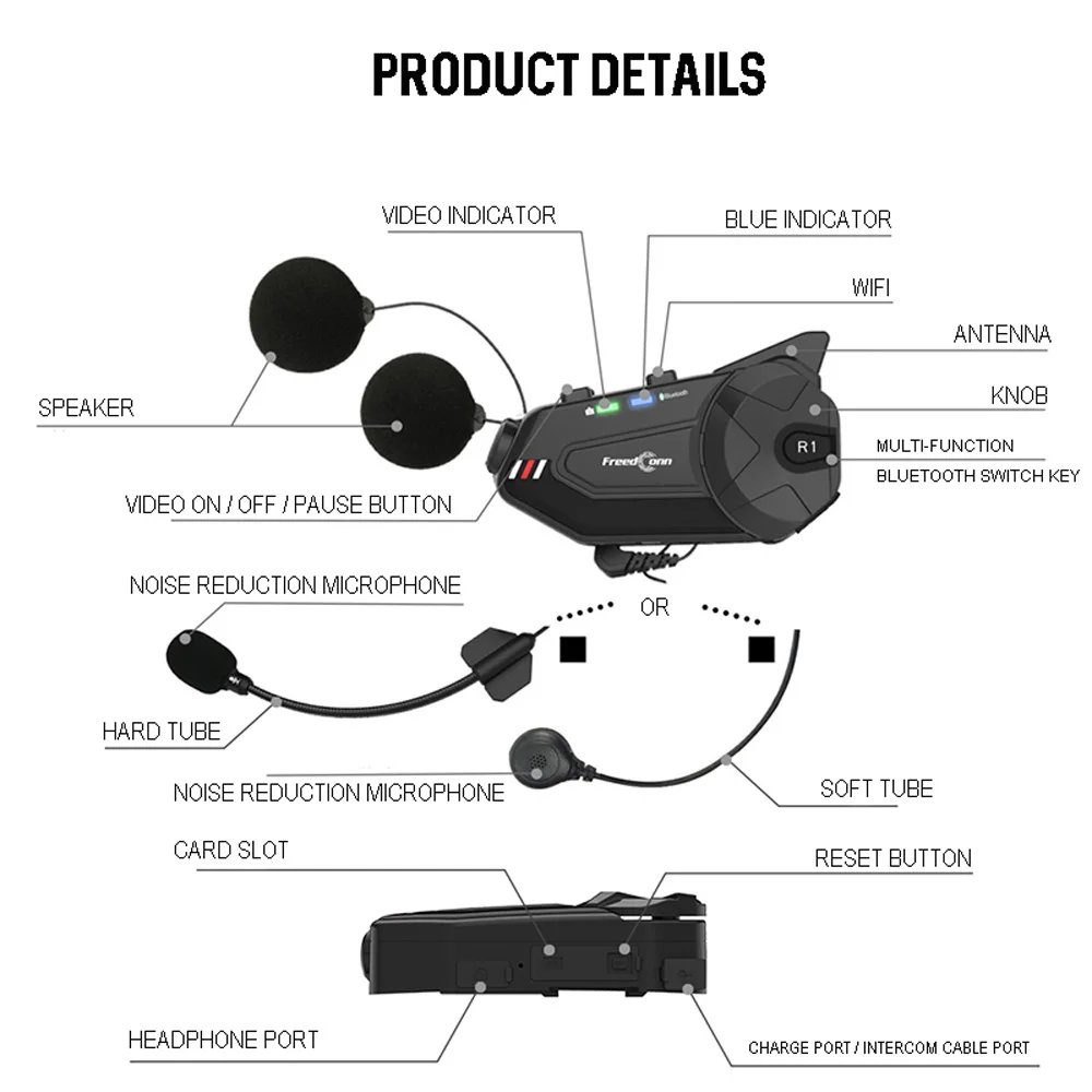 Freedconn Intercomunicador de Casco de Motocicleta con Bluetooth, Auricular R1Plus, Wifi, App, Altavoz, Interfono, Motor, Controlador de Cámara de Tablero